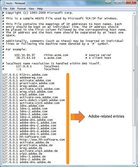 photoshop torrent adobe updater host file